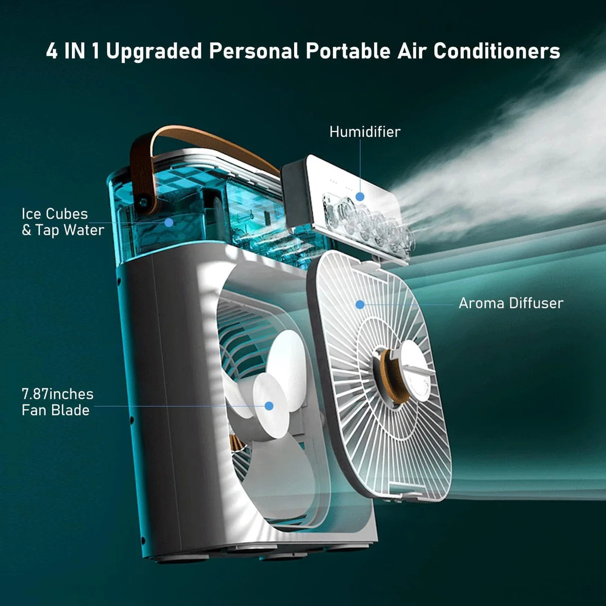 Air Freeze Fan, Portable Mini Cooler