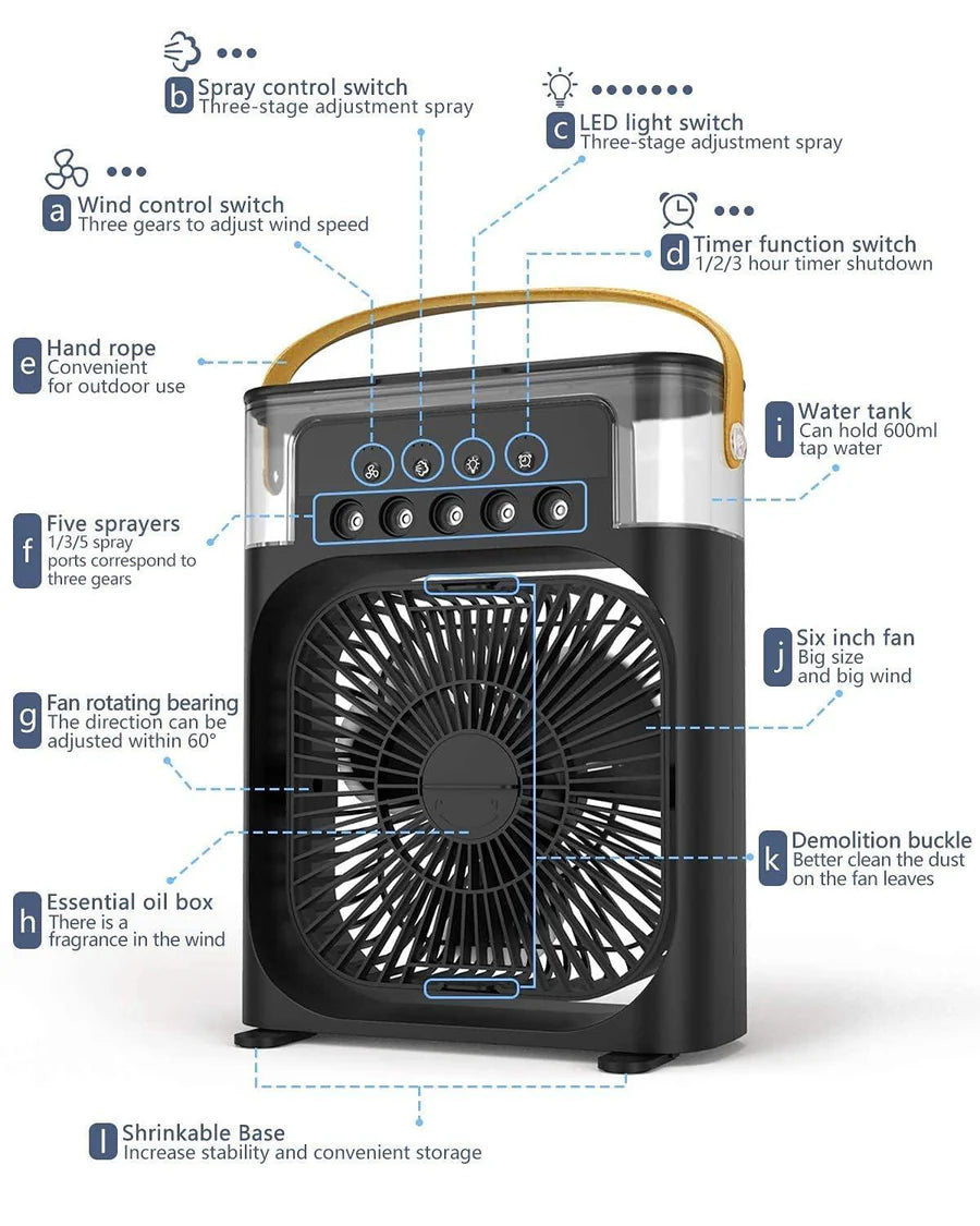 Air Freeze Fan, Portable Mini Cooler